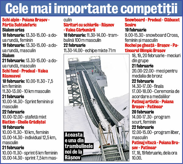 Mica Olimpiadă merge pe manele?