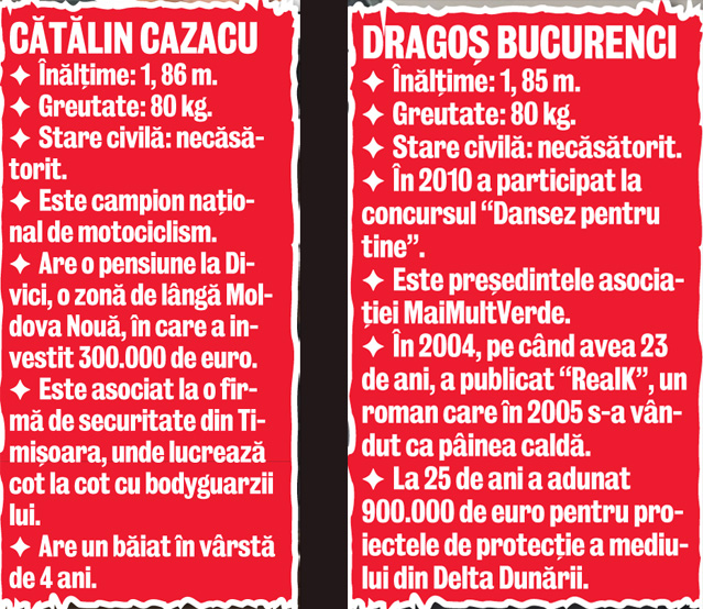 Dragoş Bucurenci şi campionul la motociclism Cătălin Cazacu seamănă ca două picături de apă