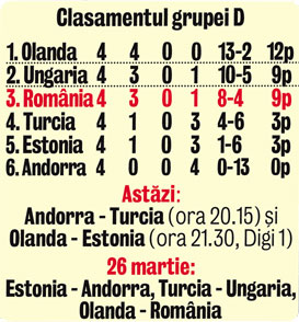 E gol. Tricolori, umpleți-l cu goluri!