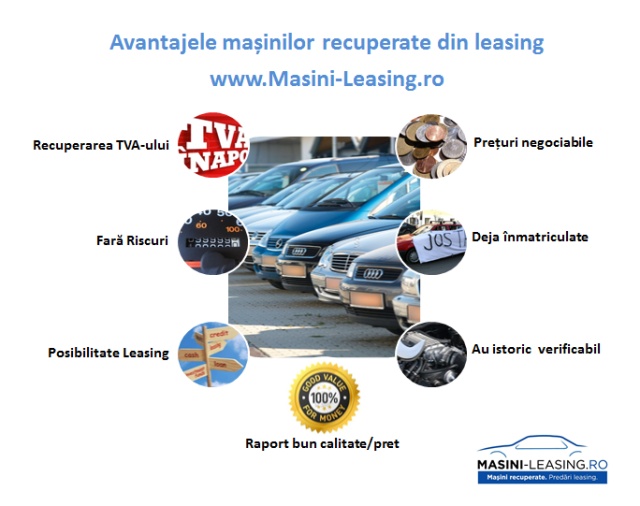 Top 5 avantaje ale cumpărătorilor de maşini recuperate