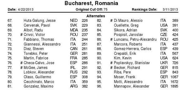 Gilles Simon se întoarce la Bucureşti! Îşi va apăra titlul la BRD Năstase Ţiriac Trophy