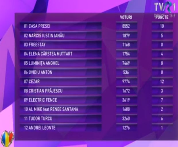 Cezar Ouatu va reprezenta România la Eurovision 2013