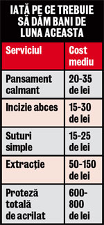 Durerile de dinţi ne scot bani din buzunar! De luna aceasta dispar reducerile sau gratuităţile în cabinetele stomatologice
