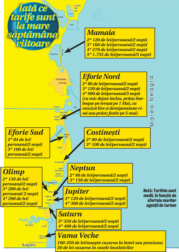 Vacanţa de 1 Mai, 1.755 de lei la fiţe, 250 de lei în Vamă! Pe Litoral sunt aşteptaţi 40.000 de turişti
