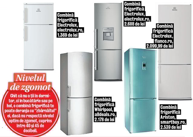Cum alegi combina frigorifică! Pentru cei «dependenţi» de ştiri, există şi modele cu televizor încorporat