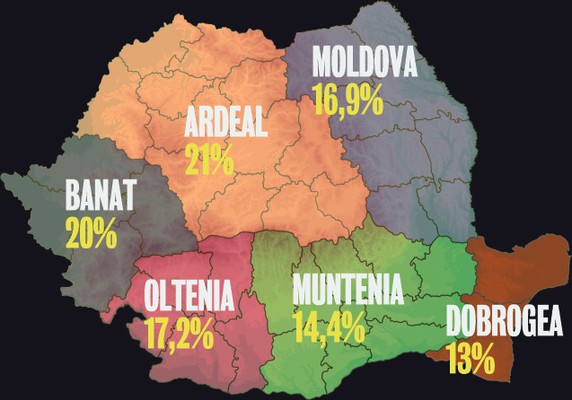 Ardelenii, cei mai graşi români