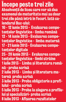 De teamă că vor pica examenul, mii de elevi renunţă la Bac!