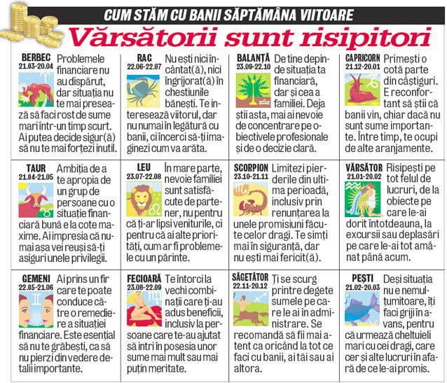 HOROSCOP | Balanţele trebuie să-şi învingă timiditatea