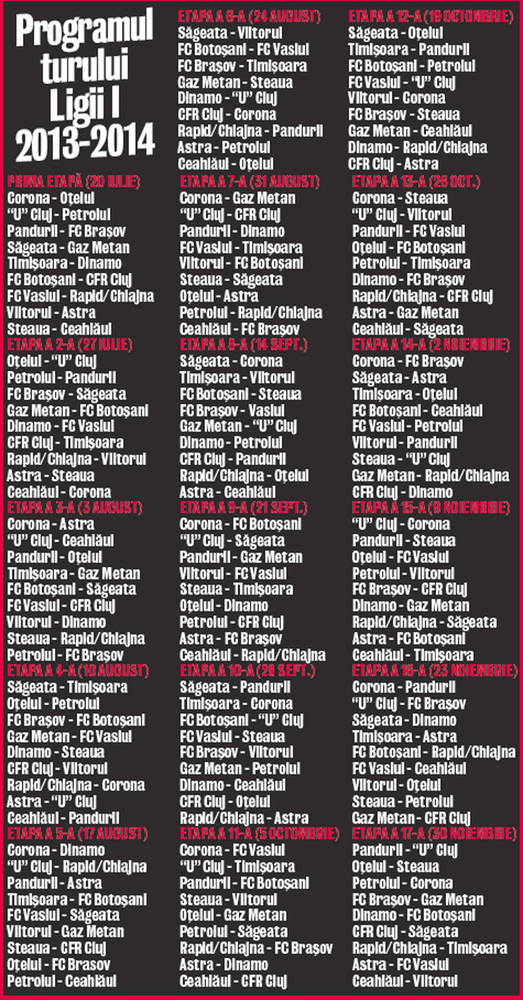 Start în forţă! Dinamo-Steaua se joacă devreme, în etapa a 4-a a sezonului 2013-2014 al Ligii I