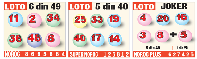 REPORT LA LOTO 6/49 Premiul cel mare e aproape 11 milioane €