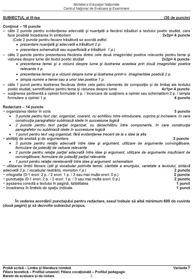 BACALAUREAT 2013 | Vrei să afli ce notă ai luat la română? Vezi aici baremul de corectare!
