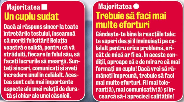 TEST | Ai o relaţie durabilă?