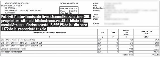 Fanii Stelei, jefuiţi pe internet!