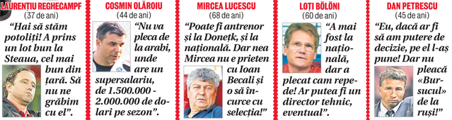 Dănuţ Lupu nu crede că România «va rupe norii» dacă Gică Hagi va fi instalat selecţioner: "10 ca jucător, dar n-are treabă ca antrenor!" | INTERVIU