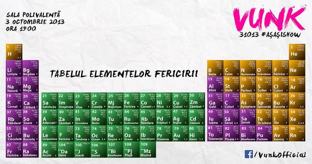 Cum s-a răzbunat Cornel Ilie (VUNK) după ce a rămas corigent la chimie?