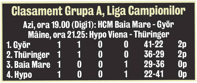Ana Maria Tănasie speră într-o mobilizare exemplară la meciul cu Györ de azi: «Vom sparge gheaţa!»