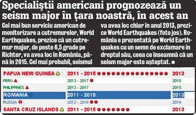 Cutremure ciudate ZGUDUIE România