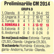 INTERVIU EXCLUSIV | Ciprian Marica: «Piţi nu face favoruri!»