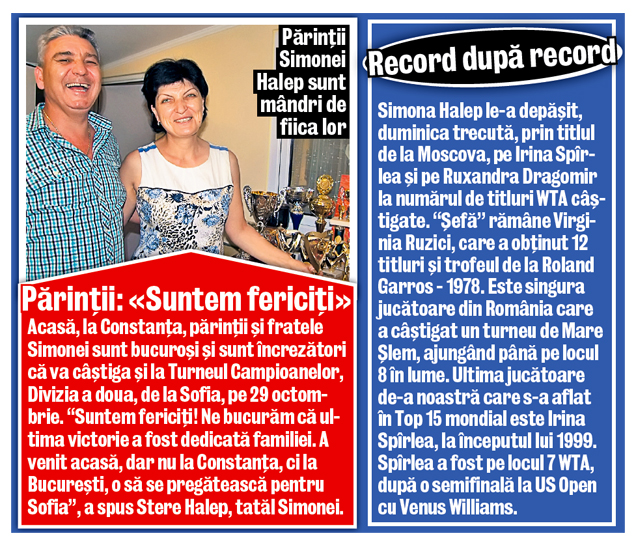 INTERVIU | Virginia Ruzici, câştigătoare la Roland Garros în 1978: "Simona e de primele 5 în lume!"