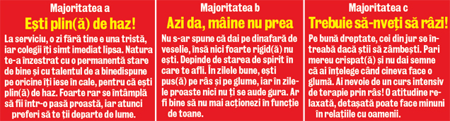 TEST | Ai simţul umorului?