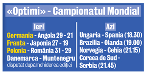 Nici la handbal nu mai suntem buni! România - Polonia 29-31 şi am ratat calificarea în sferturi