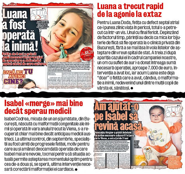 «Ajută copiii!» a împlinit 18 luni! Campania a mediatizat aproape 90 de cazuri, oferind un ajutor total de peste 315.000 de lei