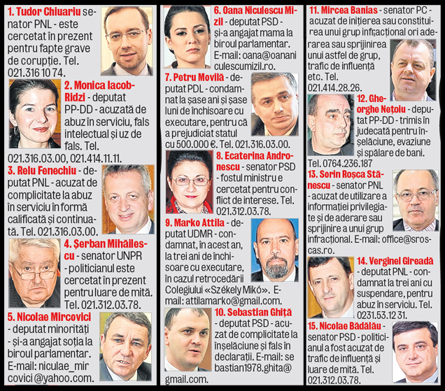 Nesimțire fără margini! Parlamentarii şi-au făcut cadou UN SCUT INVINCIBIL