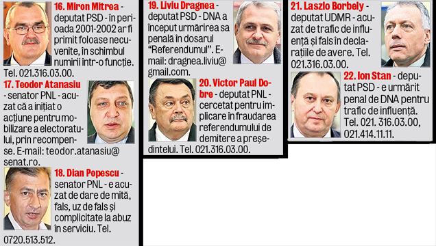 Nesimțire fără margini! Parlamentarii şi-au făcut cadou UN SCUT INVINCIBIL