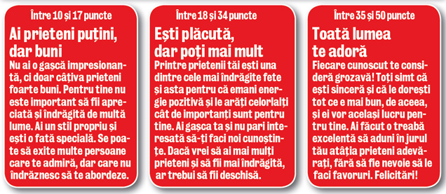 TEST | Cât eşti de îndrăgită?