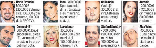 Smiley, milionar în euro la numai 30 de ani