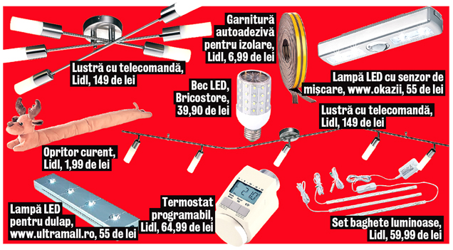 Iată cum reduci facturile la căldură şi lumină!