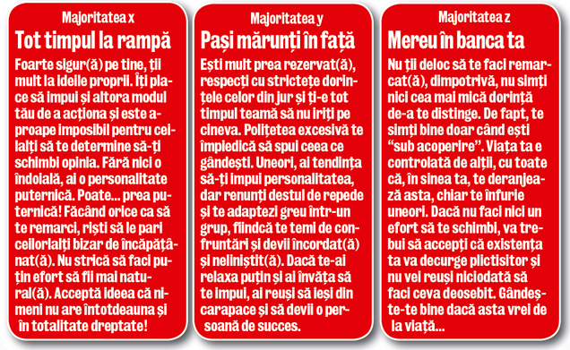 TEST | Ştii să ieşi în faţă?