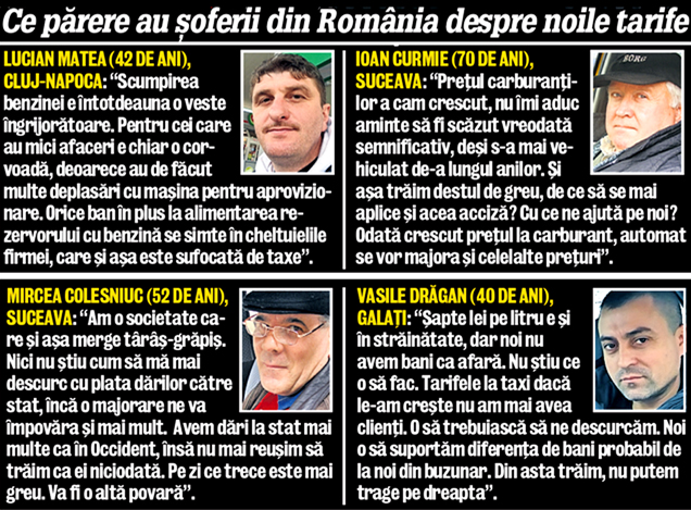 Nu e păcăleală! Litrul de benzină va costa 7 lei de la 1 aprilie!