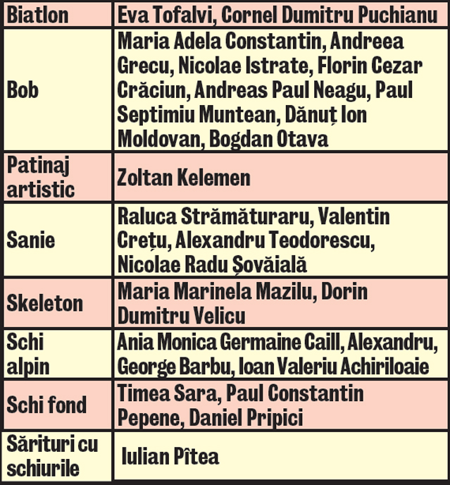 Rușii au câștigat "Olimpiada Gafelor"! Organizatorii au dat-o rău în bară