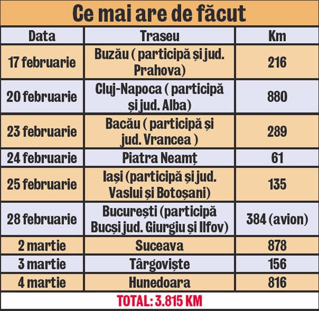 Pentru a fi sigur că învinge în alegerile FRF, GICĂ POPESCU face un turneu electoral de 8.211 km, din care a parcurs deja 4.396