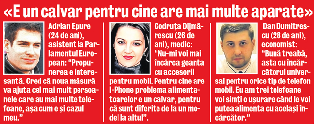 Parlamentarii europeni au decis: vom avea încărcătoare universale!