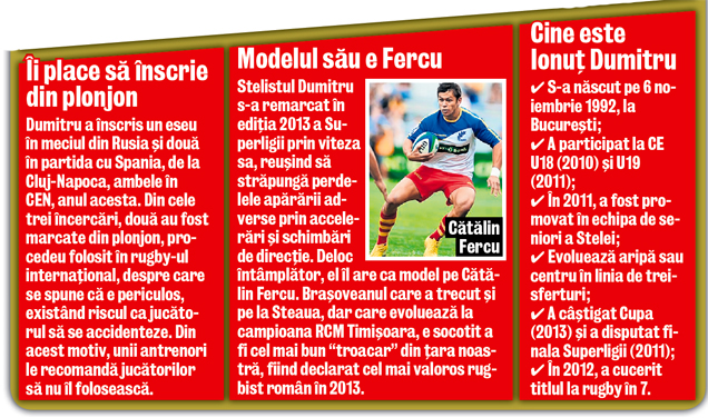 El e STELISTUL ZBURĂTOR!