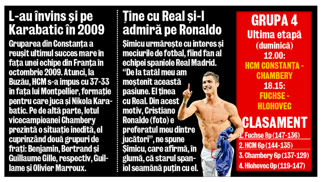 Din dragoste pentru handbal! Alex Şimicu, atuul Constanţei pentru calificarea în «sferturile» Cupei EHF, a renunţat la modă pentru sport