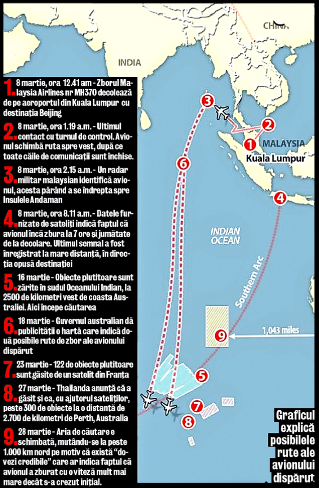 Încă nu ştiu unde să caute avionul dispărut!
