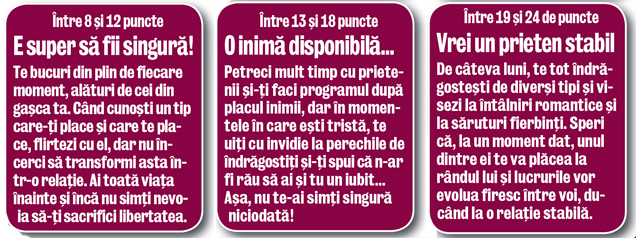 Cum vrei să fii, singură sau într-o relaţie? - TEST