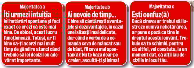 Cât de repede iei decizii? - TEST