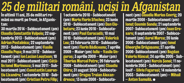 «Acum moartea nu l-a mai iertat»