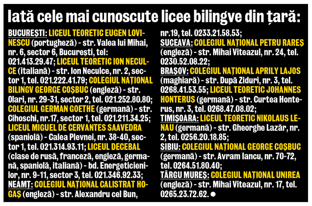 TOTUL DESPRE ÎNSCRIEREA LA LICEU - Episodul 3 | Tu ce limbă vrei să înveţi? 