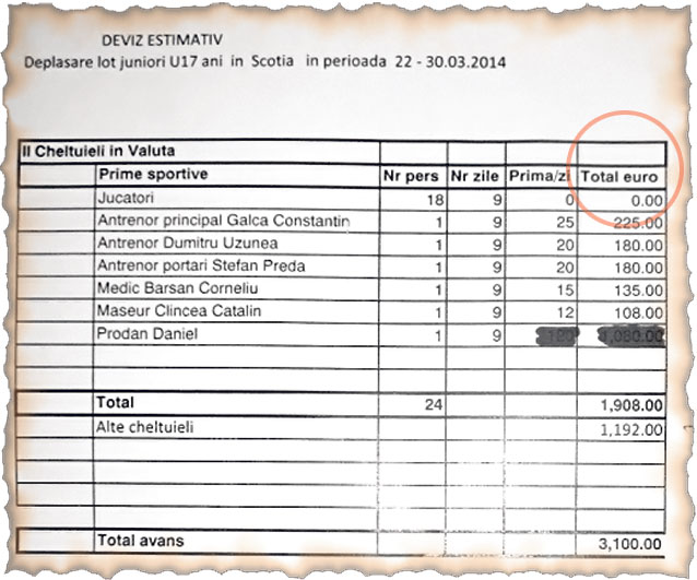 Daniel Prodan: «Burleanu mă acuză de viol»