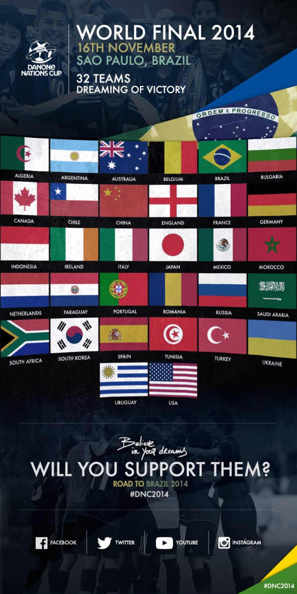 Cupa Națiunilor Danone