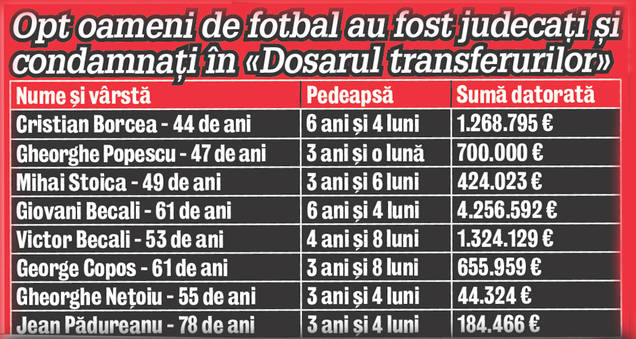 EXCLUSIV LIBERTATEA | Face pe avocata doar ca să-şi viziteze soţul când are chef