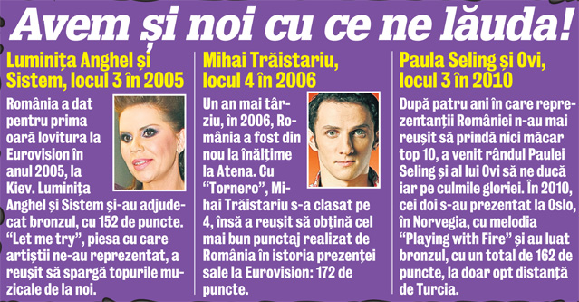 Paula Seling şi Ovi, urmăriţi de ghinion la Eurovision