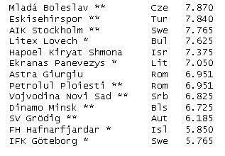 cfr turul 3