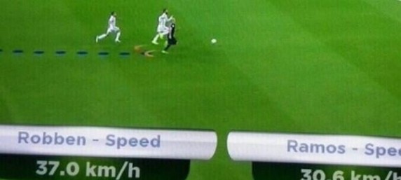 Robben-speed