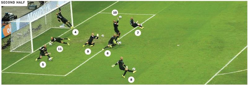 FOTO/ Americanii îl au pe ”Superman” Tim Howard. ^16 parade, RECORD MONDIAL, dar e acasă